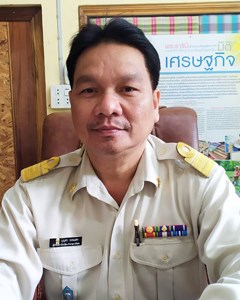 ภาพสมาชิก