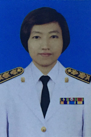 ภาพสมาชิก